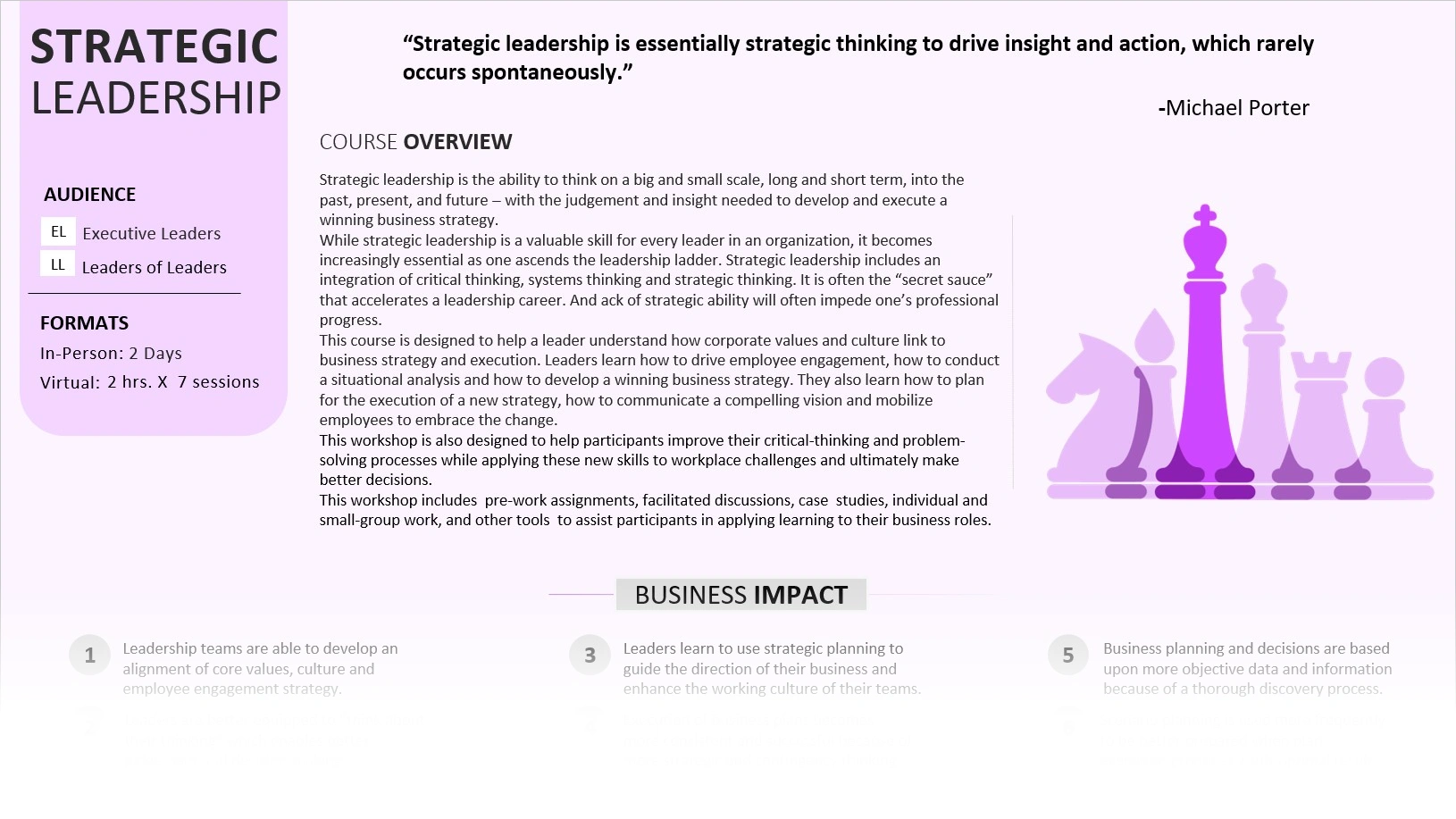 services.decisionTraining.title