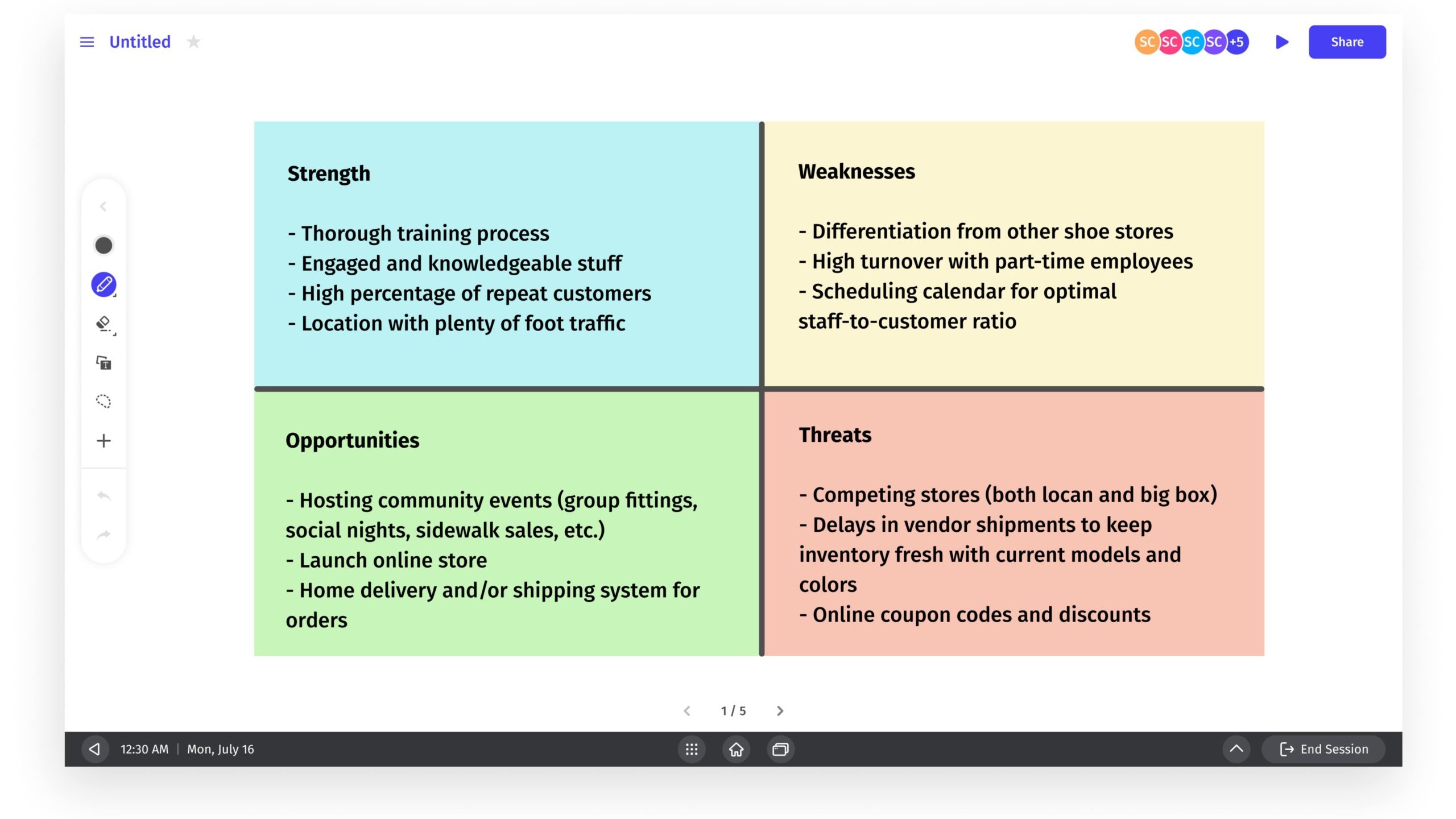 services.swot.title